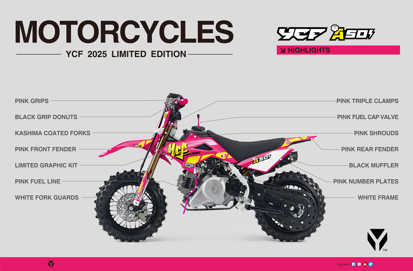 Newcastle Powersports