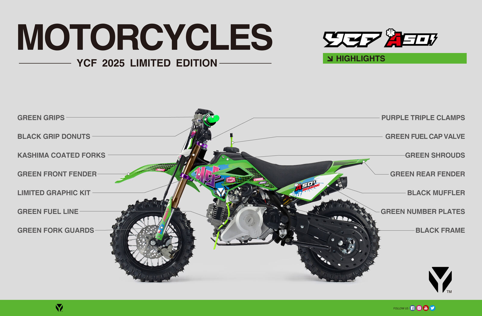 Newcastle Powersports