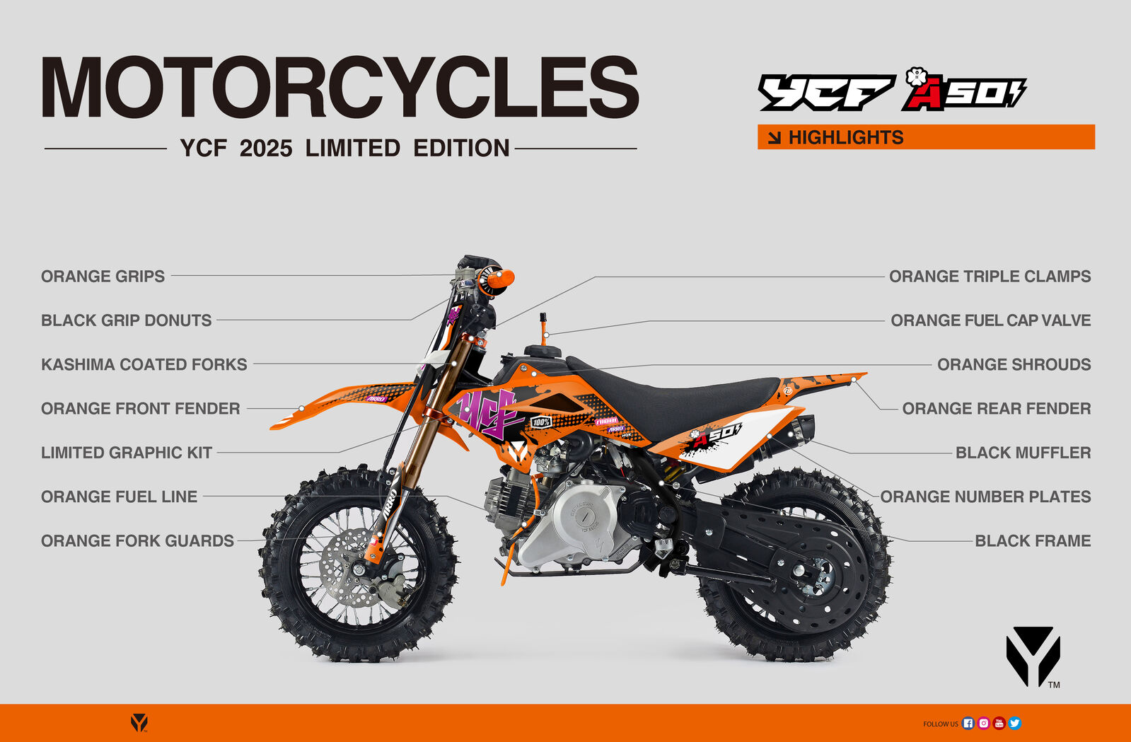 Newcastle Powersports