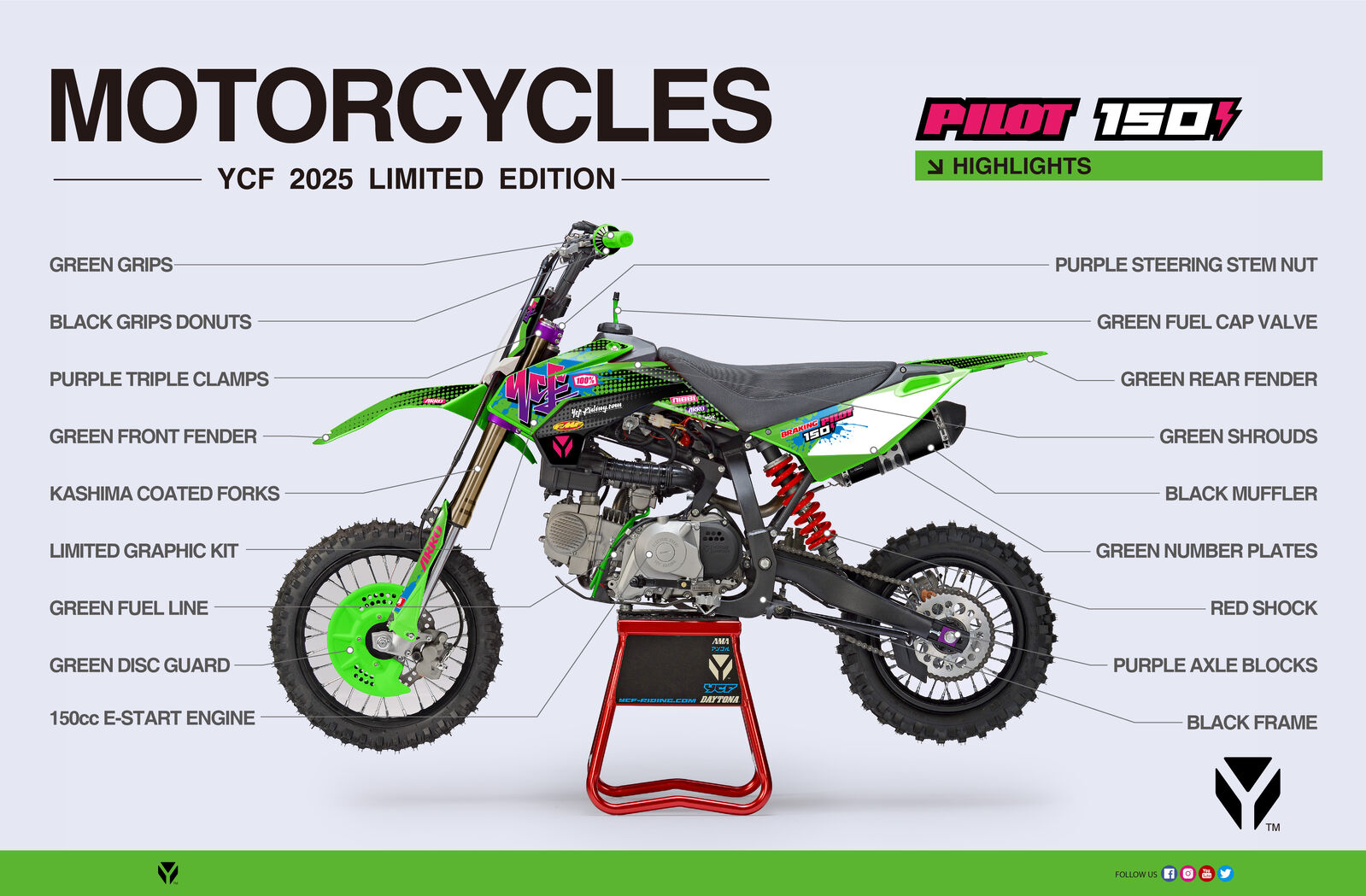 Newcastle Powersports