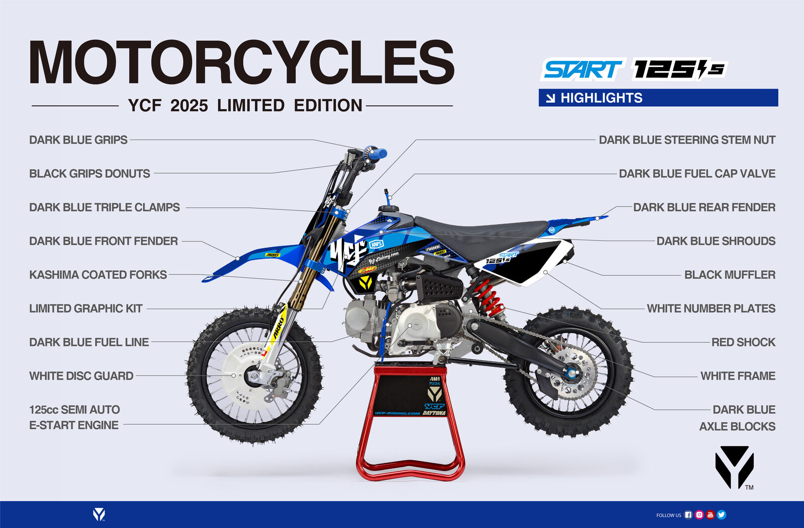 Newcastle Powersports