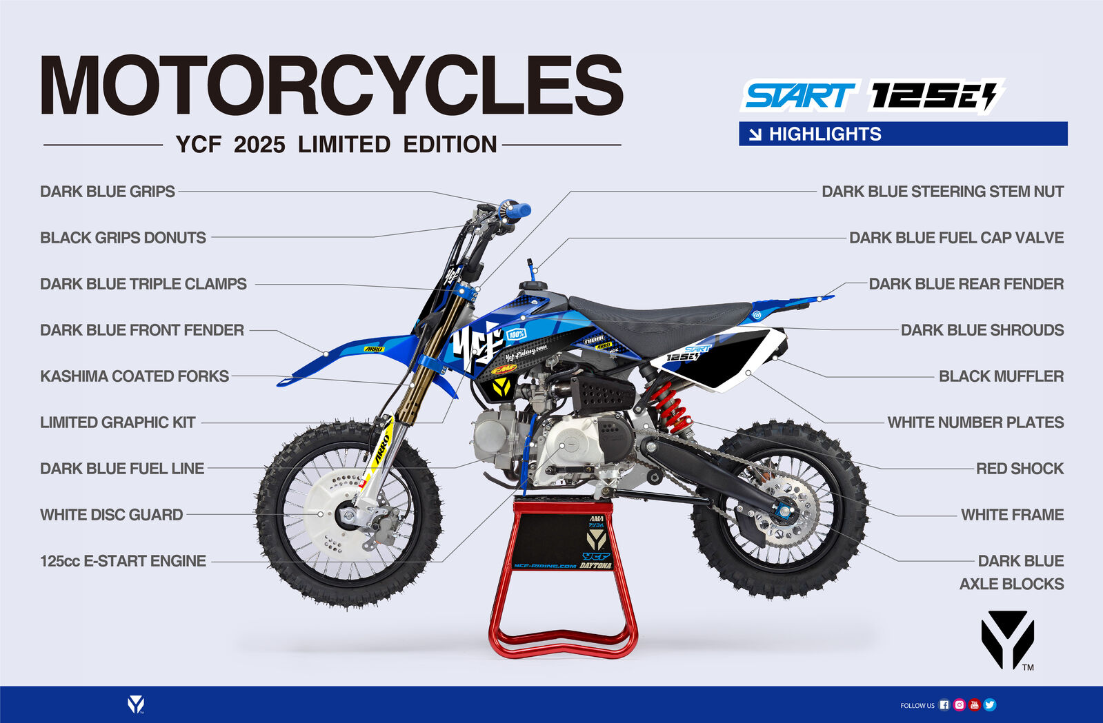 Newcastle Powersports