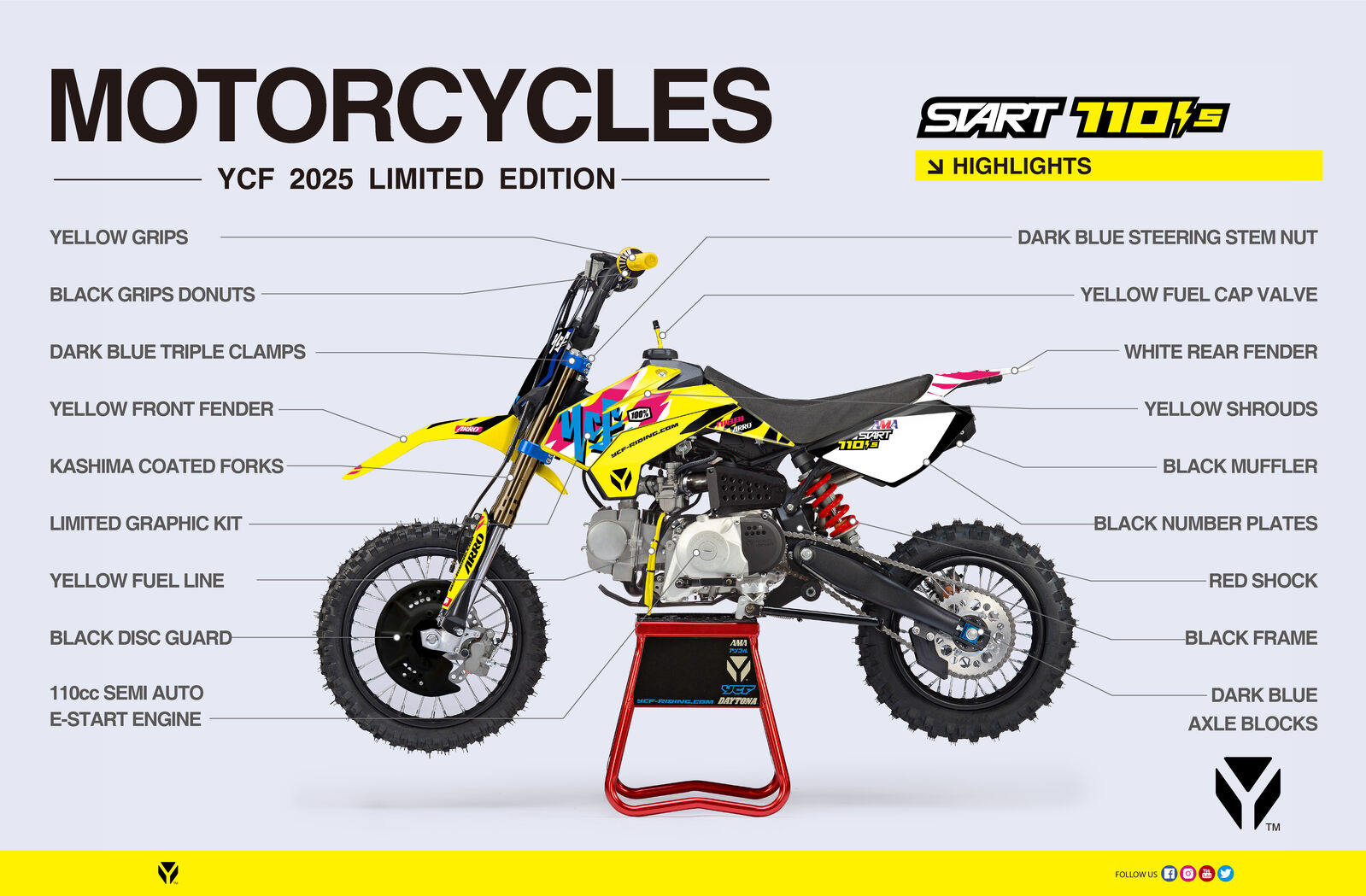 Newcastle Powersports