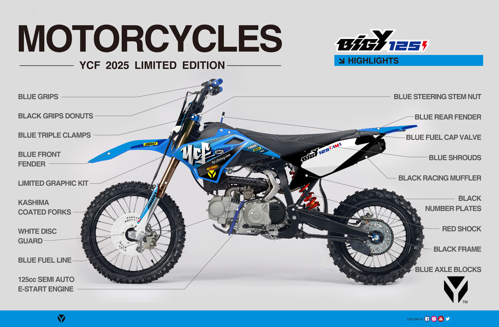 Newcastle Powersports