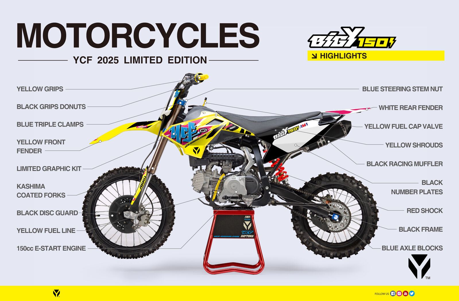 Newcastle Powersports