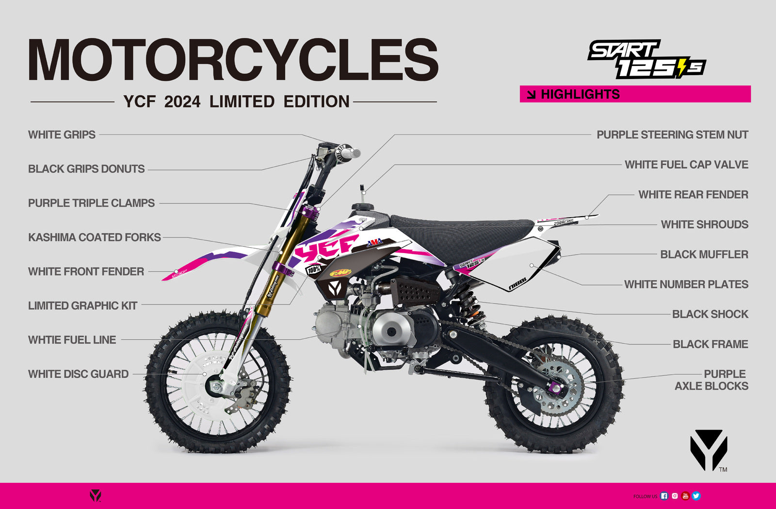 Newcastle Powersports