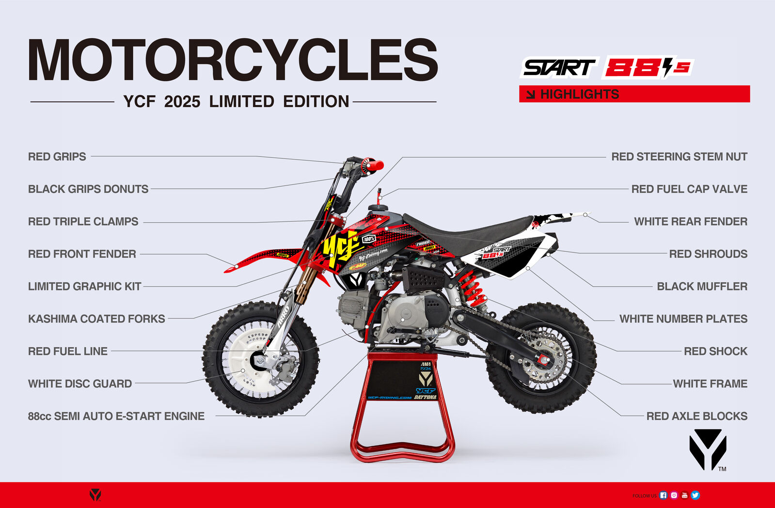 Newcastle Powersports